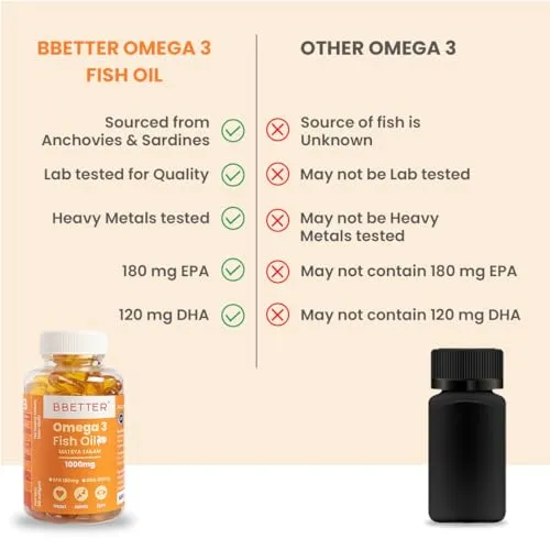 BBETTER Omega 3 Fish Oil Capsules For Heart, Joints & Brain Health, Fish Oil Omega 3 capsule 1000mg for Women & Men 180 mg EPA 120 mg DHA -60 Softgels