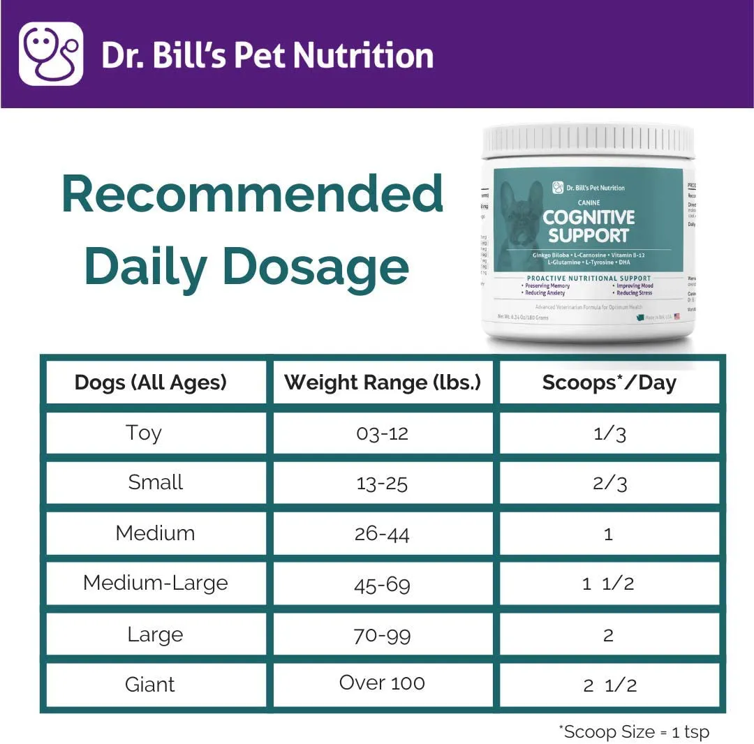 Dr. Bill’s Canine Cognitive Support | Pet Supplement | Memory Support Supplement for Dogs | Contains Gingko Biloba, L-Carnosine, Vitamin B-12, L-Glutamine, L-Tyrosine, and DHA