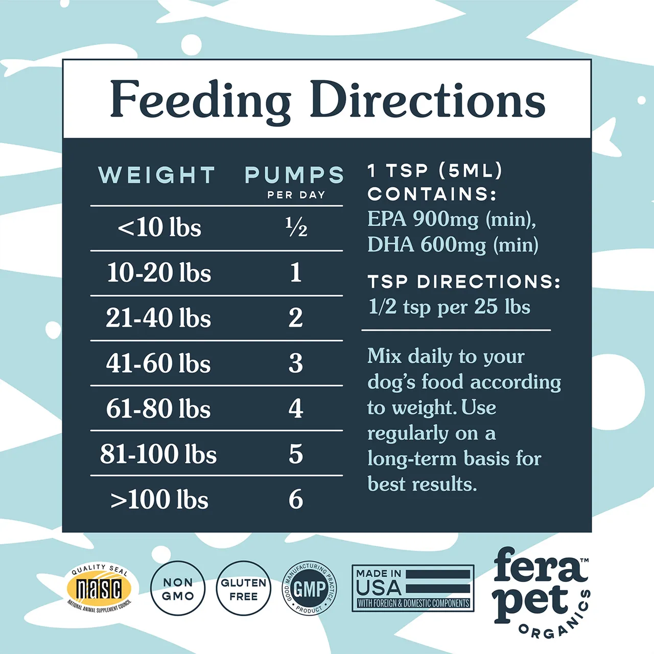 Fera Pet Organics Dog and Cat Supplement, Fish Oil