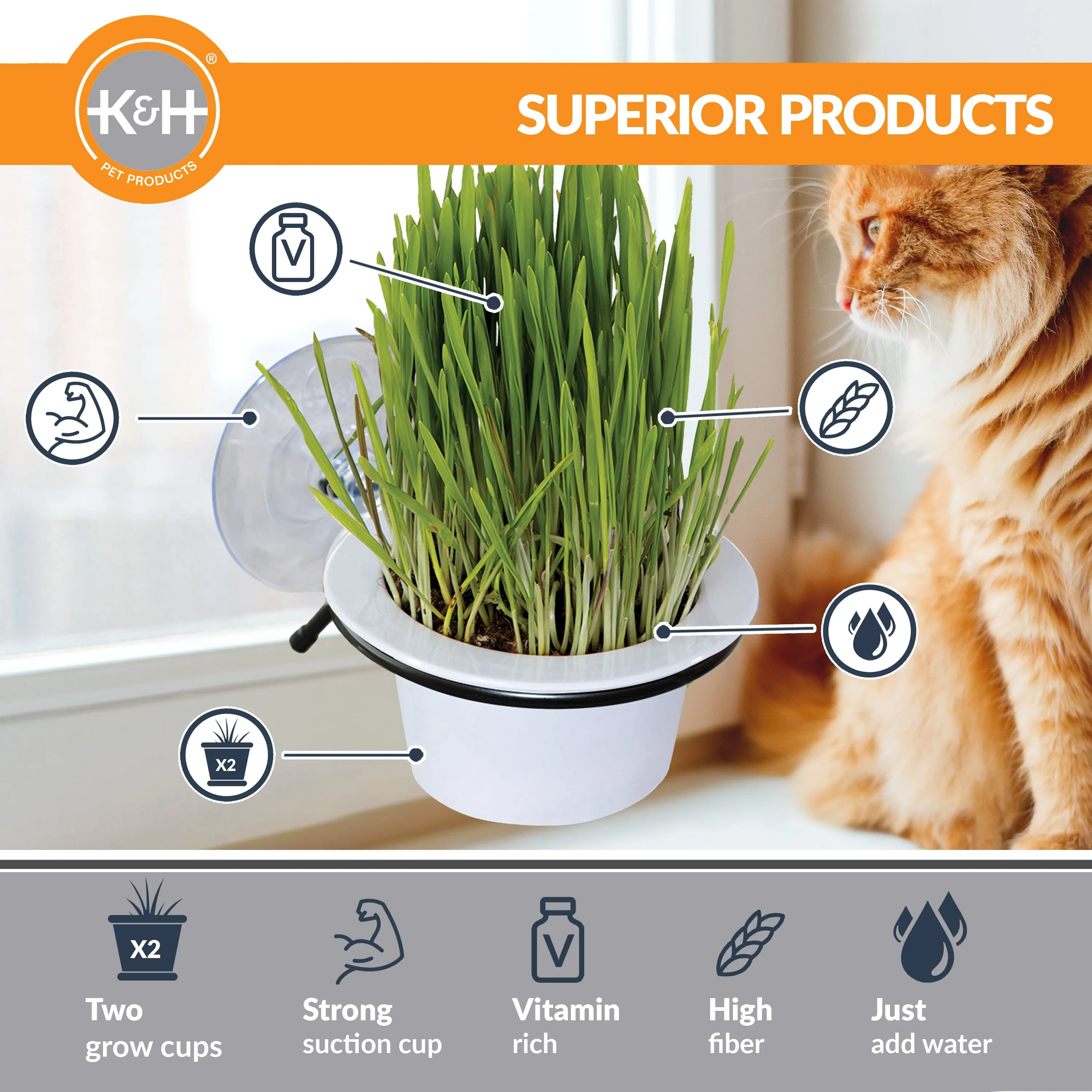 K&H EZ Mount Window Cat Grass Grow Station