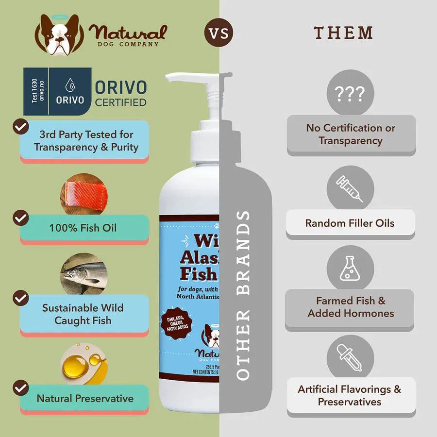 Natural Dog Company Wild Alaskan Fish Oil Dog Supplement - Wholesale