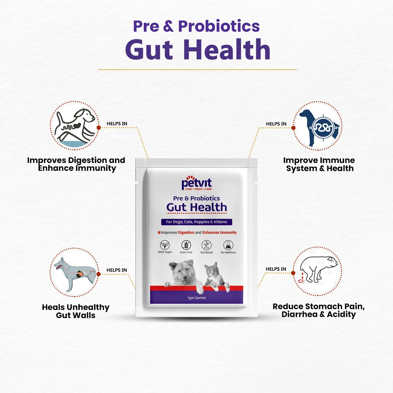 Petvit Pre & Probiotics Gut Health Powder for Dogs, Cats, Puppies & Kittens, Vet Recommended | Improves Digestion and Enhance Immunity |for All Ages Breed Dogs & Cats – 20 Sachets