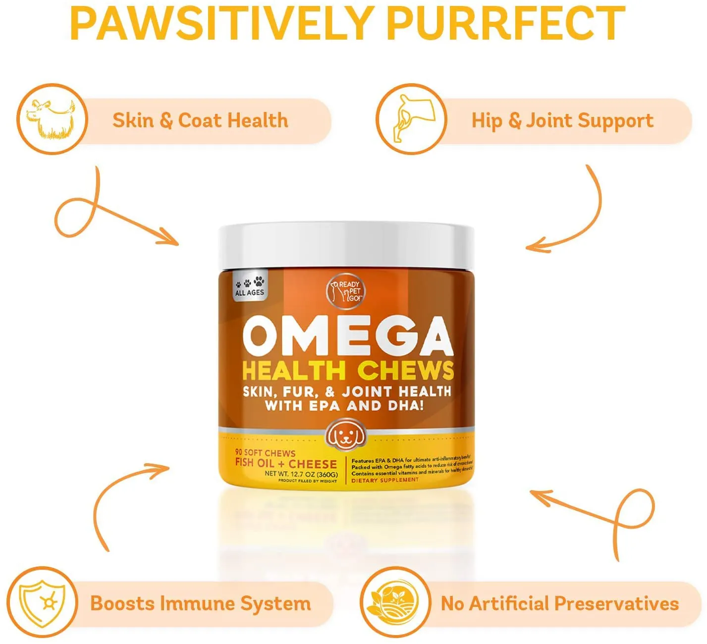 Ready Pet Go! Omega 3 for Dogs | Fish Oil for Dog Shedding, Skin Allergy, Itch Relief, Mange and Hot Spots Treatment | EPA & DHA | Natural Joint Supplement for Dogs, Heart and Brain Health | 90 Chews