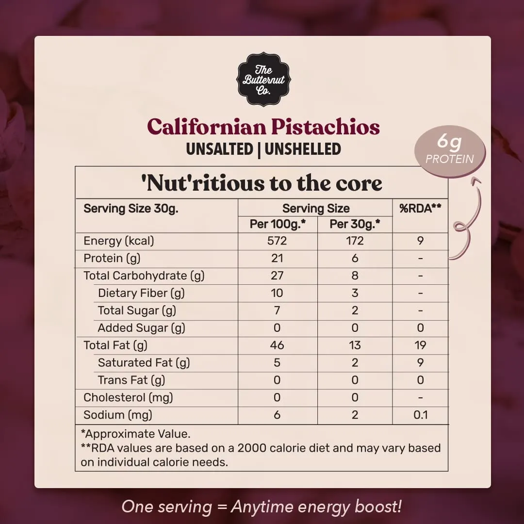 The Butternut Co. Californian Pistachio Kernels Without Shell 250g, 100% Natural High Protein & High Fiber, Gluten Free, Pista Kernels